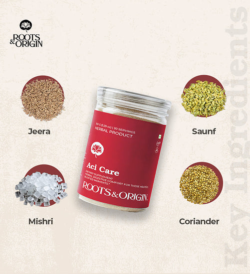 Aci Care Wellness Blend — Instant relief from Acidity & Heartburn