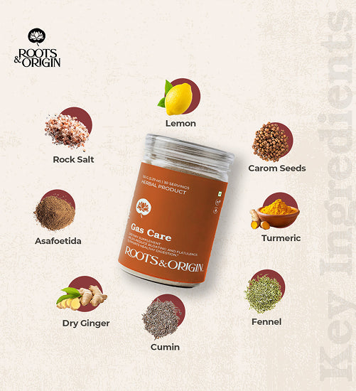 Gas Care Wellness Blend - for Instant Gas & Bloating Relief